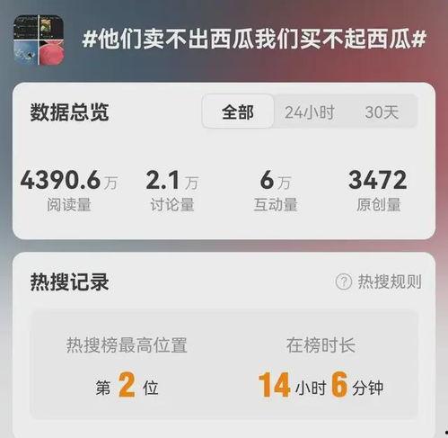 最新qq吃瓜群免费,最新免费资讯，带你畅游娱乐圈风云变幻