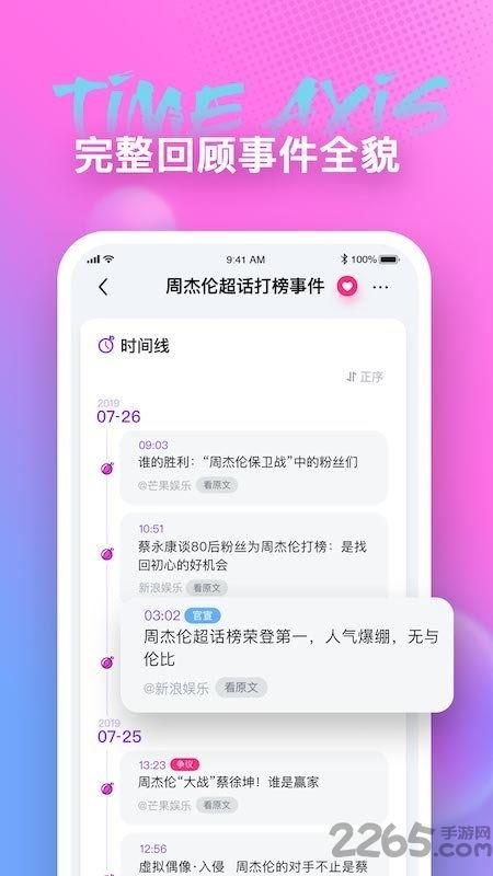 八酱吃瓜软件,揭秘娱乐圈幕后故事，带你领略明星真实生活